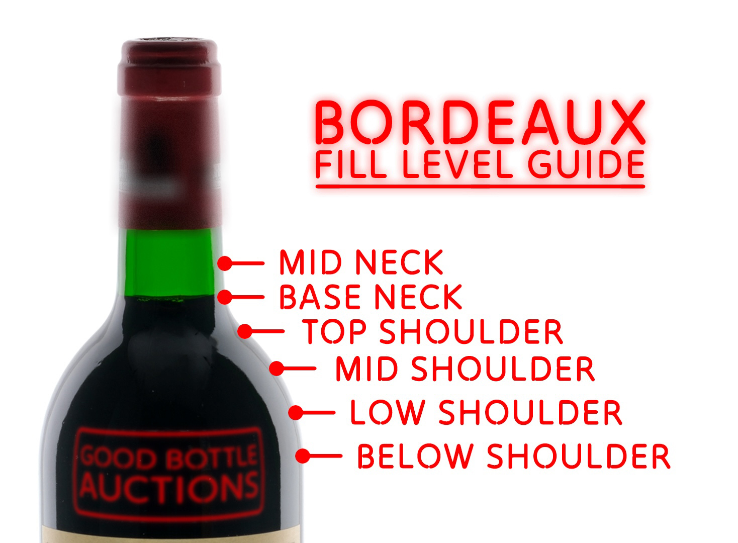 Wine Bottle Size and Fill Level Guide Good Bottle Auctions
